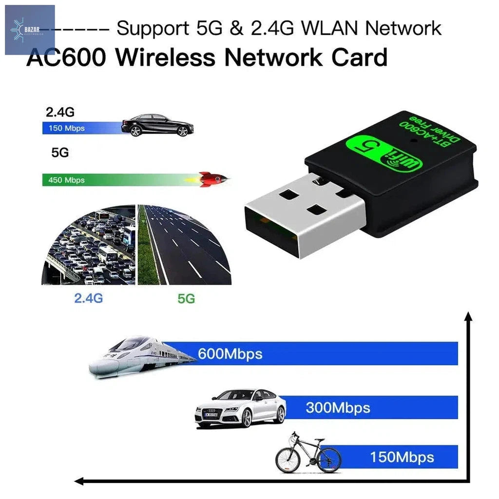 Adaptador USB WiFi y Bluetooth 2 en 1: Conexión Inalámbrica de Alta Velocidad y Emparejamiento Fácil-BAZAR ELECTRONICO-BAZAR ELECTRONICO