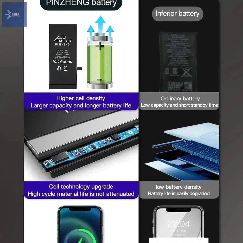 Batería de Alta Capacidad para iPhone X/XS/XR/11/12/13 | Reemplazo PINZHENG con Garantía y Máximo Rendimiento-BAZAR ELECTRONICO-BAZAR ELECTRONICO