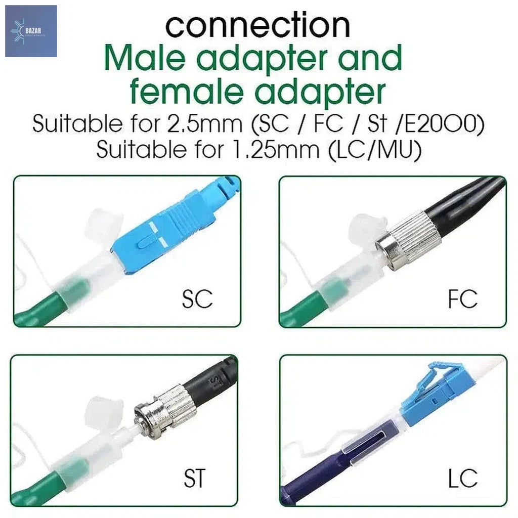 Bolígrafo de Limpieza Óptica FTTH – Mantenimiento Eficiente para Conectores 2.5mm y 1.25mm SC/LC/FC-BAZAR ELECTRONICO-BAZAR ELECTRONICO