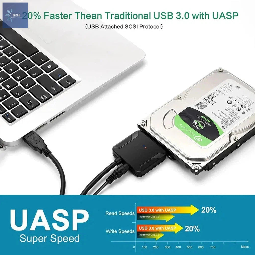 Cable Adaptador SATA a USB 3.0 con UASP | Transferencias Rápidas y Compatibilidad con SSD/HDD-BAZAR ELECTRONICO-BAZAR ELECTRONICO