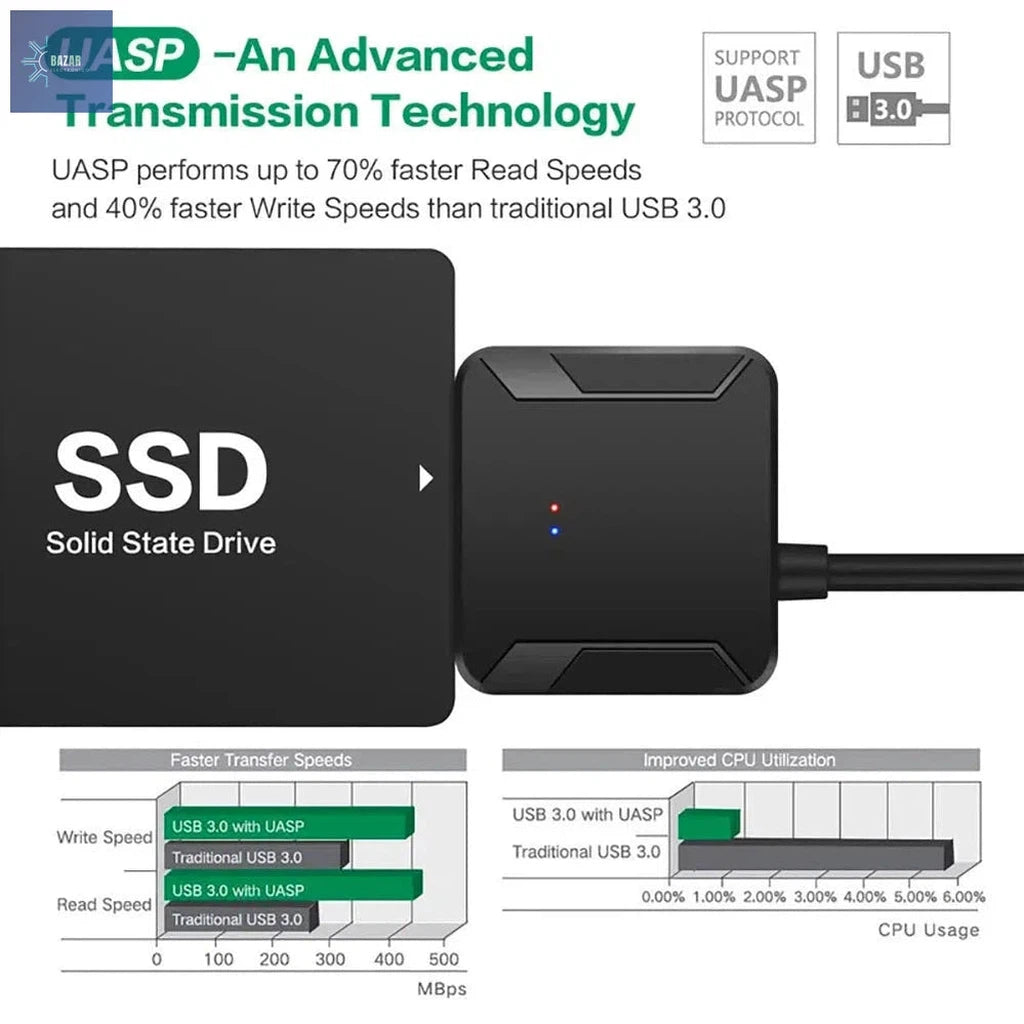 Cable Adaptador SATA a USB 3.0 con UASP | Transferencias Rápidas y Compatibilidad con SSD/HDD-BAZAR ELECTRONICO-BAZAR ELECTRONICO