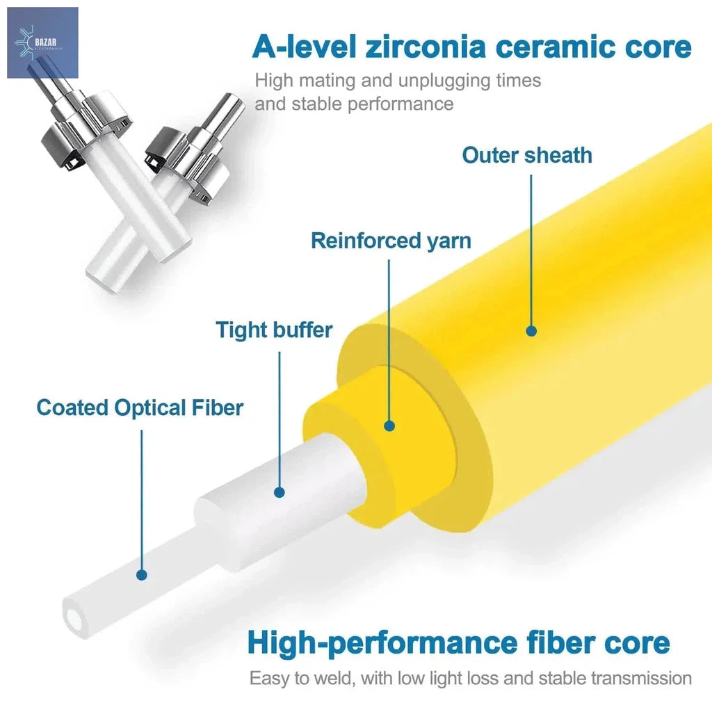 Cable Patch Jumper SC APC Simplex Monomodo – Conexión de Alta Calidad para Redes FTTH, Longitud 1m-5m-BAZAR ELECTRONICO-BAZAR ELECTRONICO