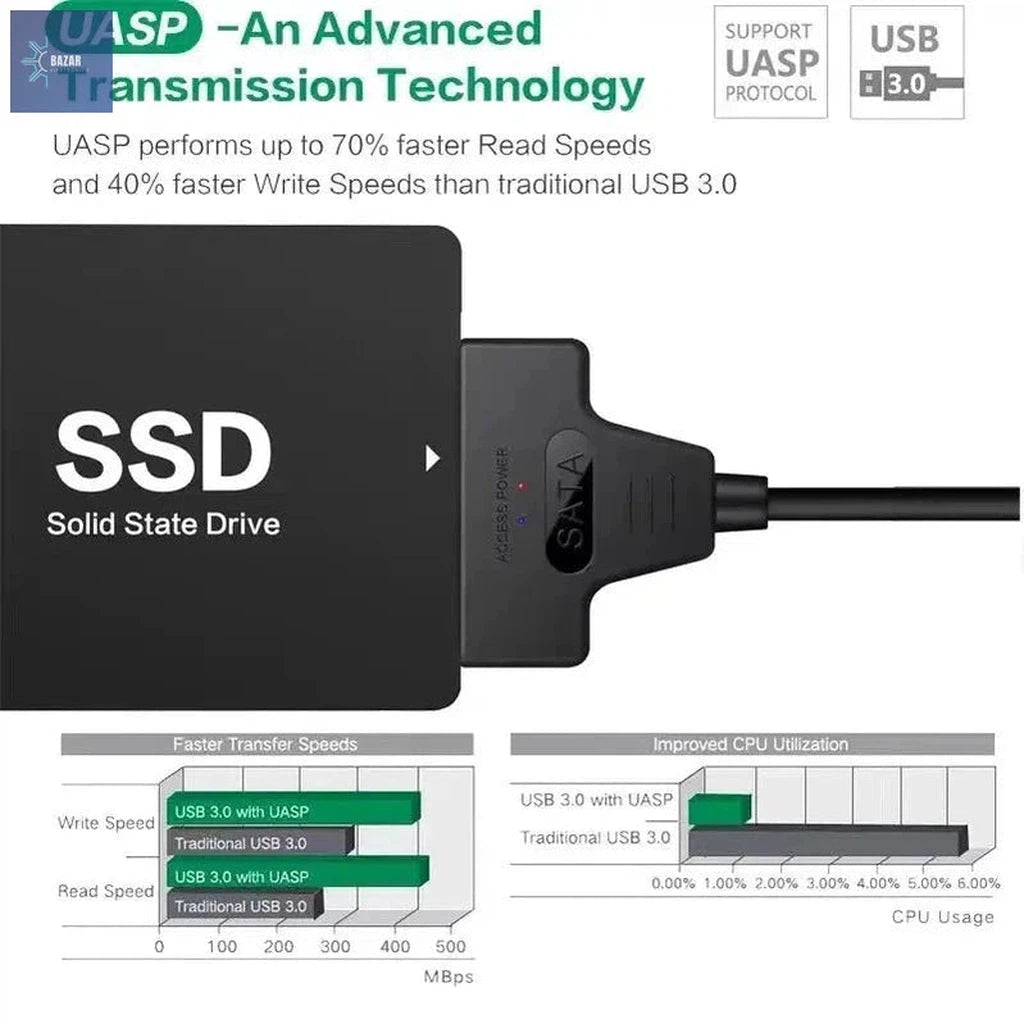 Cable SATA a USB 3.0 para HDD/SSD | Transferencia Rápida y Fiable con Velocidad de 6 Gbps-BAZAR ELECTRONICO-BAZAR ELECTRONICO