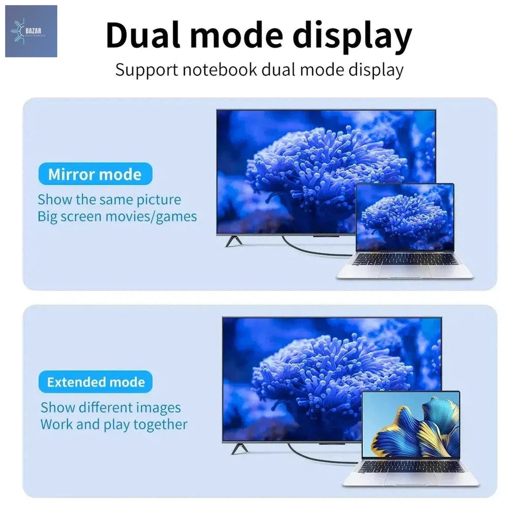 Cable de Video 4K 60Hz de 2 Metros Proyección de Pantalla Ultra Nítida para TV y Ordenador, Diseño Duradero y Resistente-BAZAR ELECTRONICO-grey-BAZAR ELECTRONICO