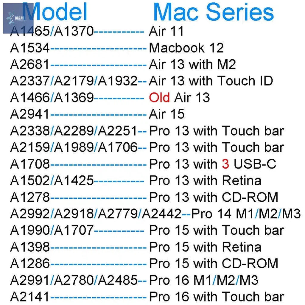 Funda de Teclado de Silicona para MacBook: Protección Antipolvo y Antiderrames para MacBook Air y Pro-BAZAR ELECTRONICO-BAZAR ELECTRONICO