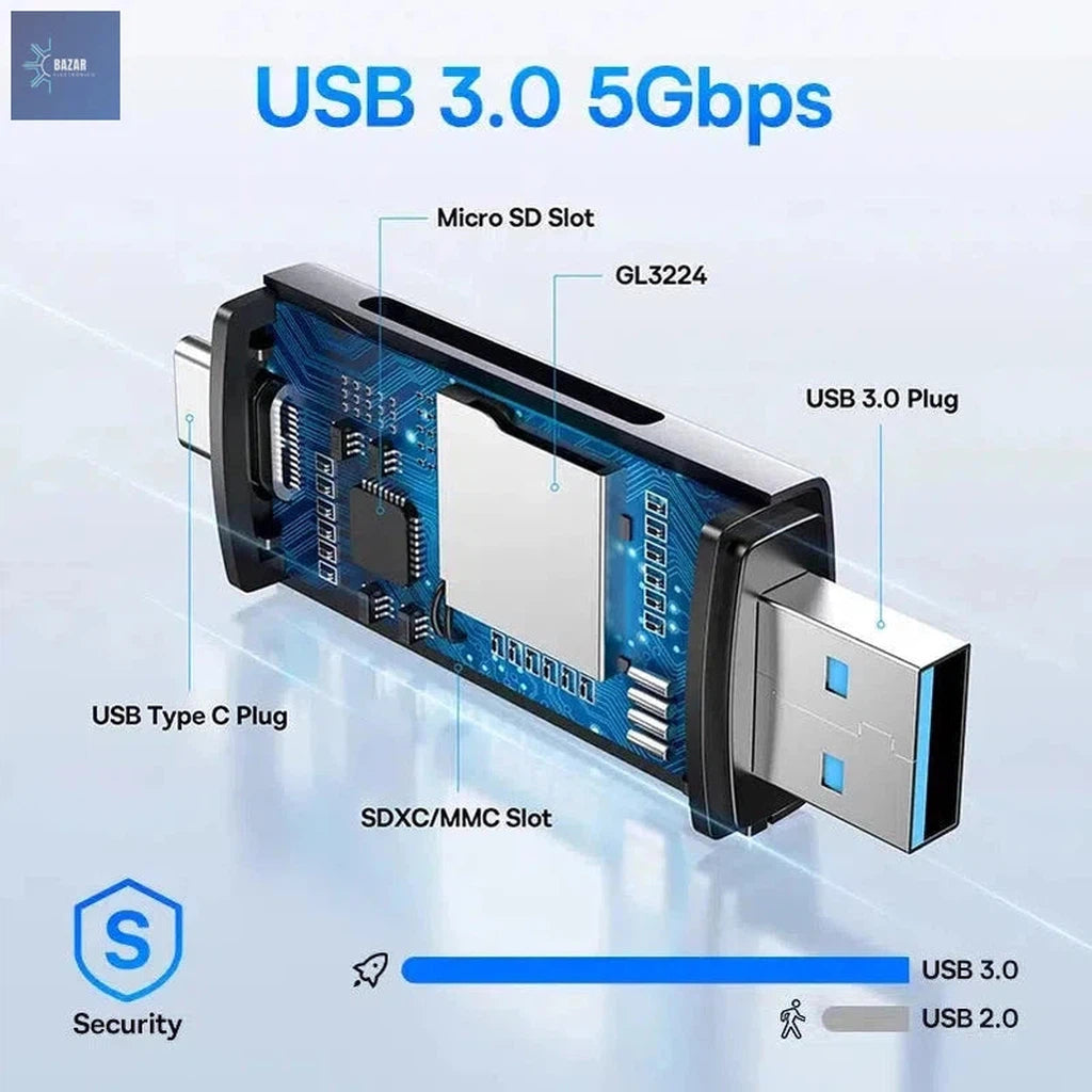 Lector de Tarjetas Baseus USB-C/USB 3.0 – Transferencia Rápida 104MB/s, Compatible con SD/Micro SD/TF hasta 2TB-BAZAR ELECTRONICO-BAZAR ELECTRONICO