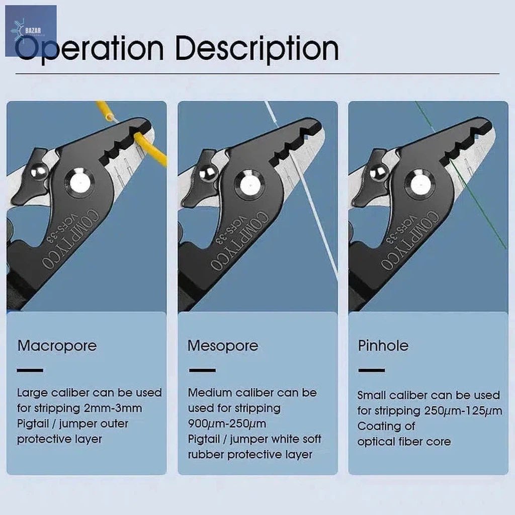 Pelacables de Fibra Óptica VCFS-33 – Herramienta de Precisión de Tres Puertos para Instalaciones FTTH-BAZAR ELECTRONICO-VCFS-33-BAZAR ELECTRONICO