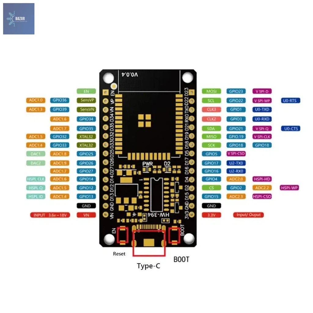 Placa de Desarrollo ESP32 con WiFi y Bluetooth | Solución Avanzada para Proyectos IoT y Automatización-BAZAR ELECTRONICO-BAZAR ELECTRONICO