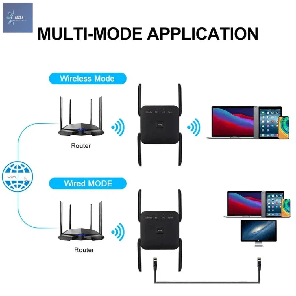 Repetidor WiFi Fvi AC1200: Mejora la Cobertura con Conexión Dual-Band Rápida y Estable-BAZAR ELECTRONICO-BAZAR ELECTRONICO