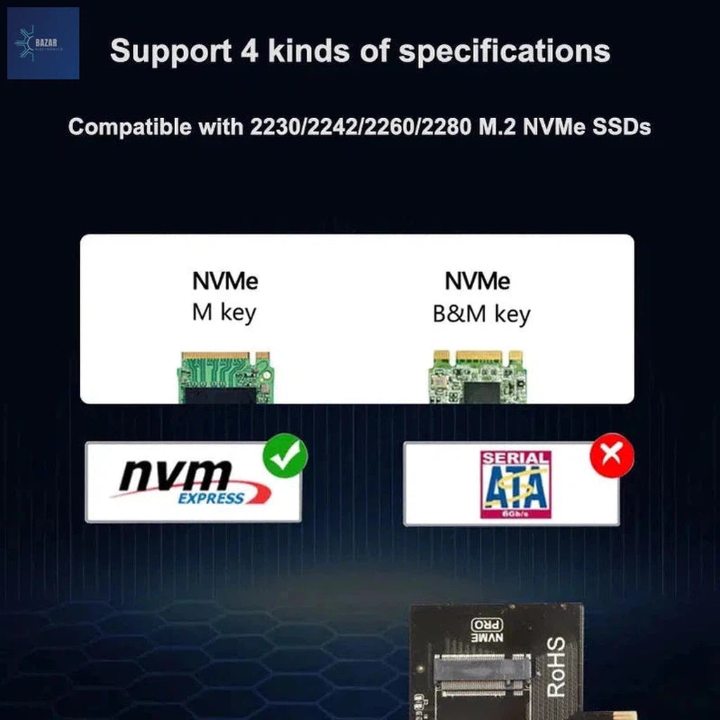 Tarjeta Adaptadora M.2 NVMe a PCIe 4.0 X1/X4 | Expansión de Almacenamiento con Velocidad de 64Gbps-BAZAR ELECTRONICO-BAZAR ELECTRONICO